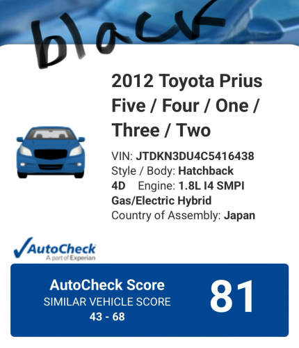 012 option5 full advance បើកទូស្អែក កក់យប់នេះបានតម្លៃពិសេស សាង15900$ Telegram 069 688814