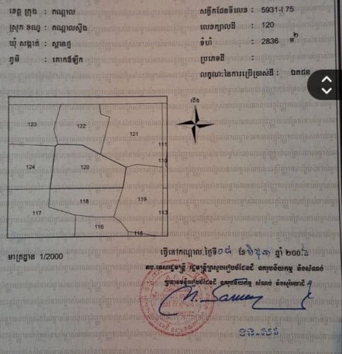 ដីលក់បន្ទាន់