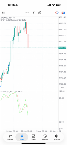 ចំណេញក៏បានប្រម៉ូលសិនក៏បាននៅចាំអីទៀតបងប្អូនអាចទាក់ទងសួរពត័មានបន្ថែមទៀតបាន🎊🎉