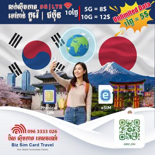 Internet SIM card | ESIM