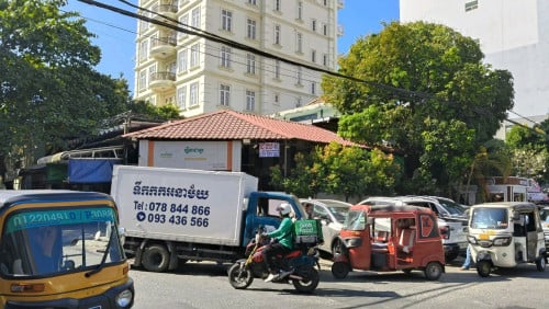 Restaurants for Rent