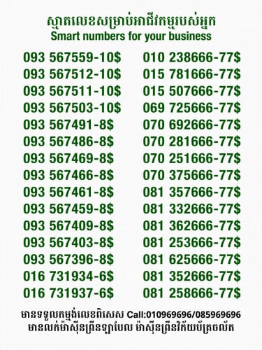 Smart for your business