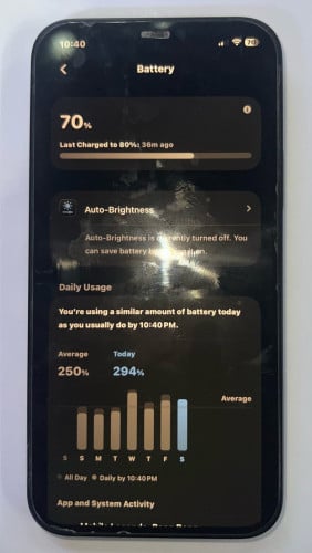 លក់Iphone 12 64G ថ្មService តែប្រើបានធម្មតាមិនសុីខ្លាំង