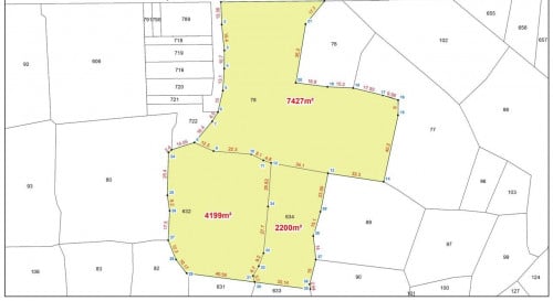 Land for Rent Good location