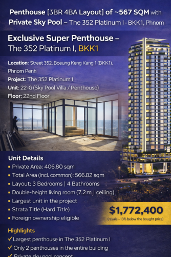 Penthouse [3BR 4Ba Layout] of ~567 SQM with Private Sky Pool – The 352 Platinum I - BKK1, Phnom Penh