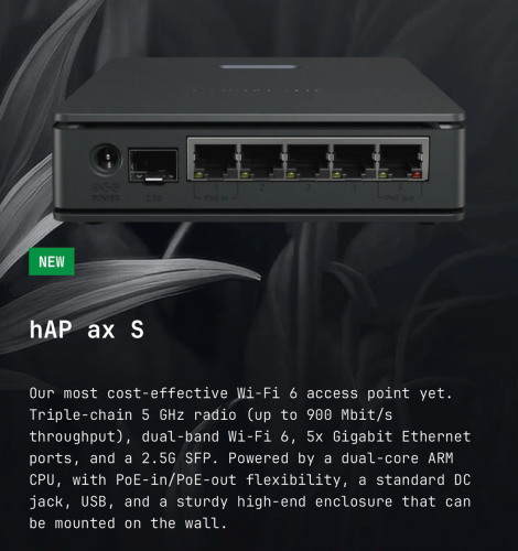 MikroTik hAP ax S