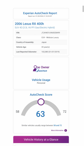 Rx400h 2006 Full Option