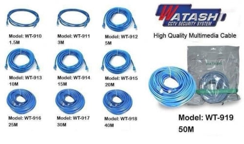 Cable Network Brand Watashi អីវ៉ាន់មាននៅក្នុងស្តុក បងអាចធ្វើការកម្ម៉ង់បាន📩✅❤️