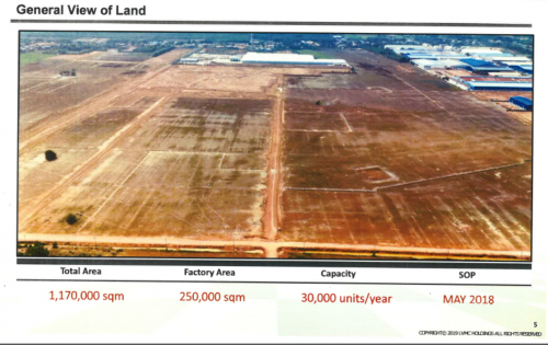Commercial Land(SEZ) for Rent on Bavet City