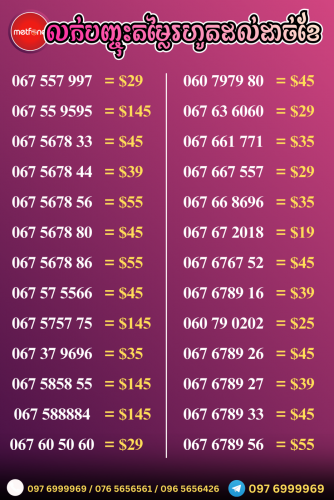 លក់លេខមិត្តហ្វូន Metfone Nice Number