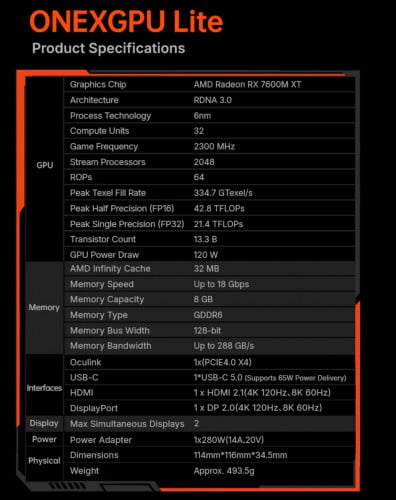 ONEXGPU Lite Pocket-Sized External Graphics Solution Onexplayer