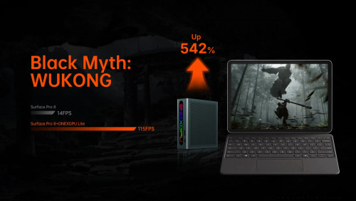 ONEXGPU Lite Pocket-Sized External Graphics Solution Onexplayer