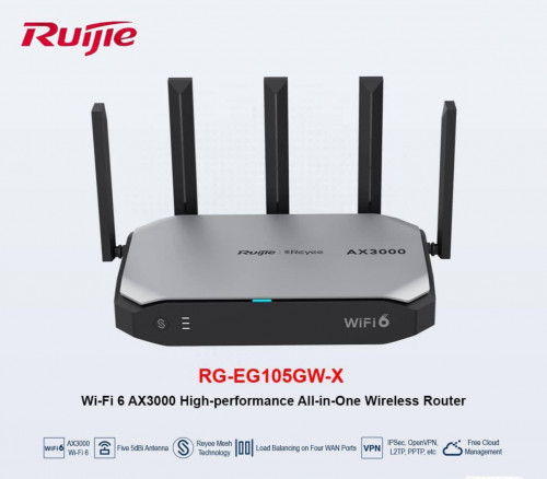Router and switch Ruijie RG-EW1300G
