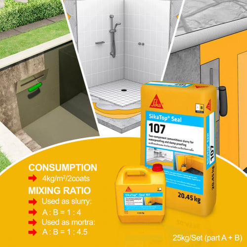 SikaTop® Seal 107 – ឈុតល្បាយសម្រាប់ការពារជម្រាបទឹកដែលមានពីរផ្នែក (ម្សៅ+ទឹក)
