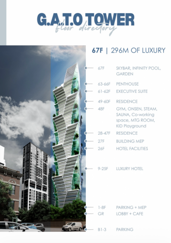 G.A.T.O Tower Japanese Development - Tallest Building In Bkk1