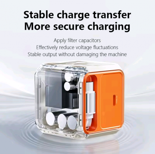 Super Fast GaN Charger 65W
