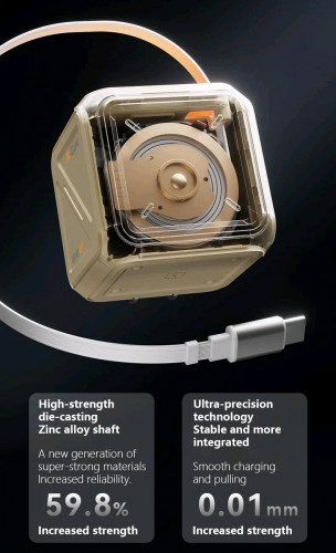 Super Fast GaN Charger 65W