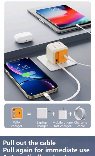 Super Fast GaN Charger 65W