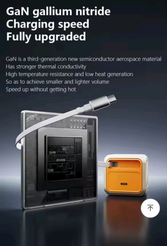 Super Fast GaN Charger 65W