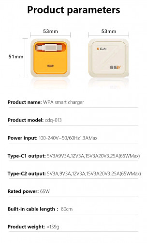 Super Fast GaN Charger 65W