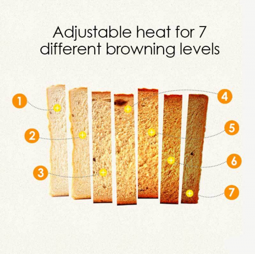 2 SLICE BREAD TOASTER ម៉ាស៊ីនអាំងនំបុ័ង