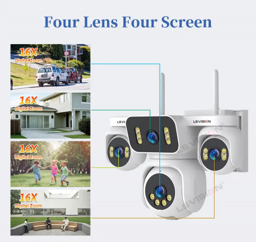 4G 4lens AOV Solor