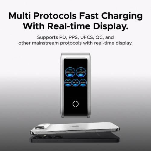 UGREEN 100W 5-Port GaN Charger Smart Display 65619B