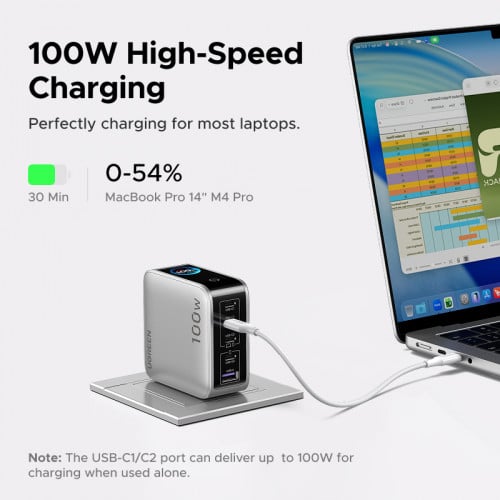 UGREEN 100W 5-Port GaN Charger Smart Display 65619B