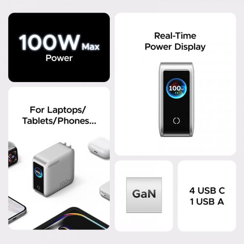 UGREEN 100W 5-Port GaN Charger Smart Display 65619B