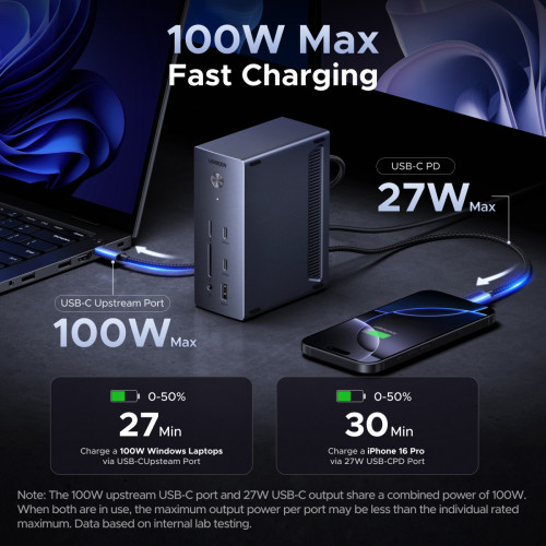 UGREEN 14 IN 1 USB-C Docking Station Triple Display 85489