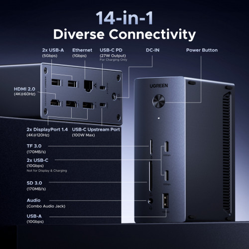 UGREEN 14 IN 1 USB-C Docking Station Triple Display 85489