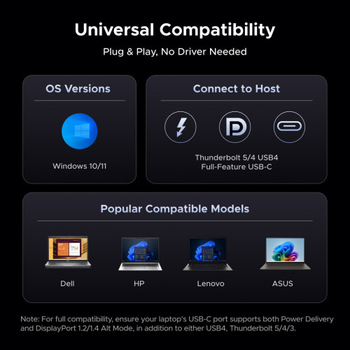UGREEN 14 IN 1 USB-C Docking Station Triple Display 85489