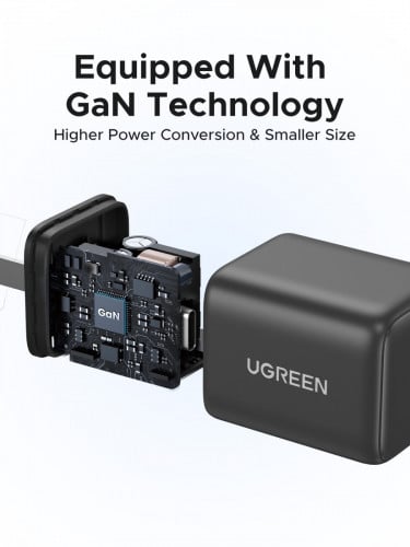 UGREEN 20W USB-C GaN Fast Charger US 55527