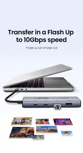 UGREEN 7 IN 1 USB-C DOCKING STATION HDMI DP 75902
