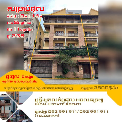 ⚡️ផ្ទះជួលនៅជិតផ្សារអូឡាំពិក