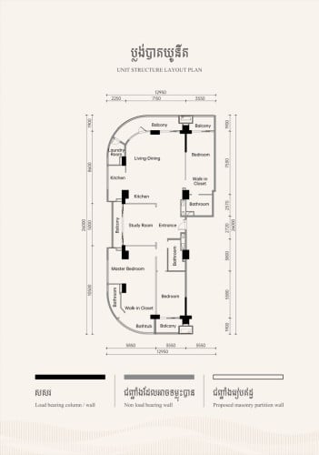 Limited Premium Penthouse 3 River View and City
