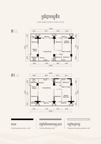 Limited Premium Penthouse 3 River View and City