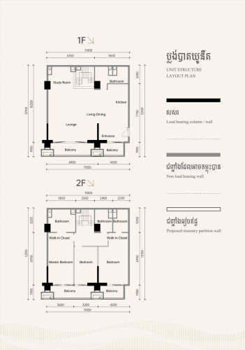 Limited Premium Penthouse 3 River View and City