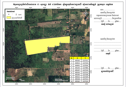 ដីចំការធុរេនលក់បន្ទាន់នៅកំពត
