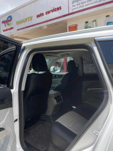 Ford Territory 2023 for rent