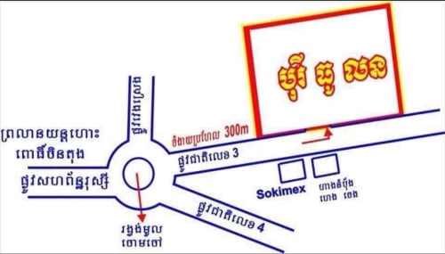House for rent