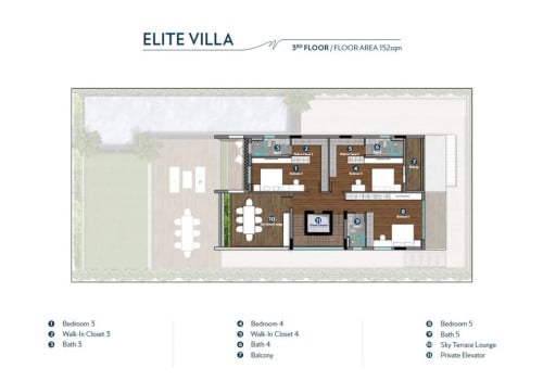 Where Luxury Meets the Mekong: Three Villa Sanctuaries to Call Your Own at Norea Cove Residences