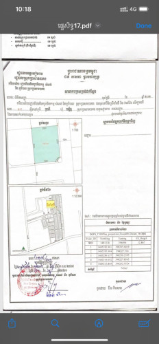 Land for Sale