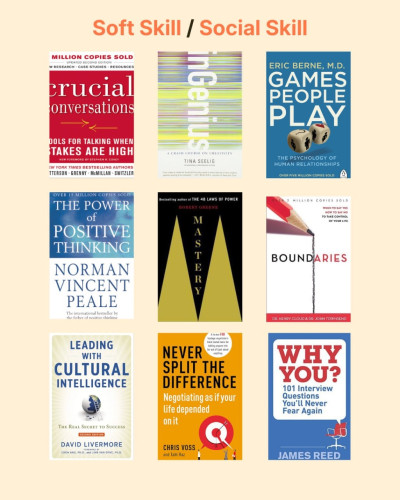 Self Development Book (Best Seller only) 1 book = $5.99, 3 books = $14.99 + Free 1 book