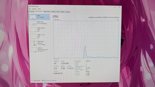 Pc