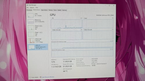 Pc