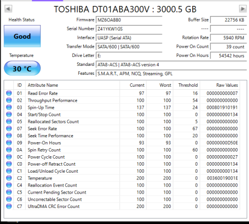 HDD Toshiba 3TB