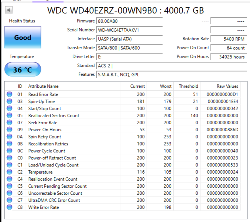 HDD Toshiba 4TB