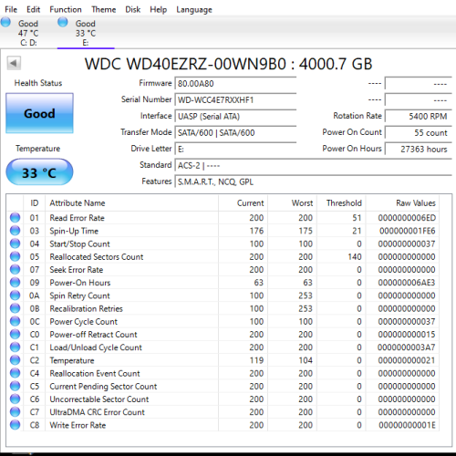 HDD Toshiba 4TB
