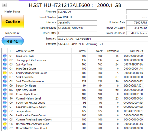 HDD WD 12TB